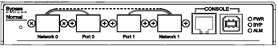 bs series1 BYPASS NORMAL