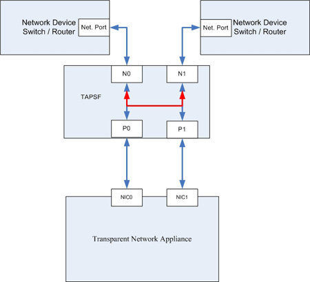 figure202450