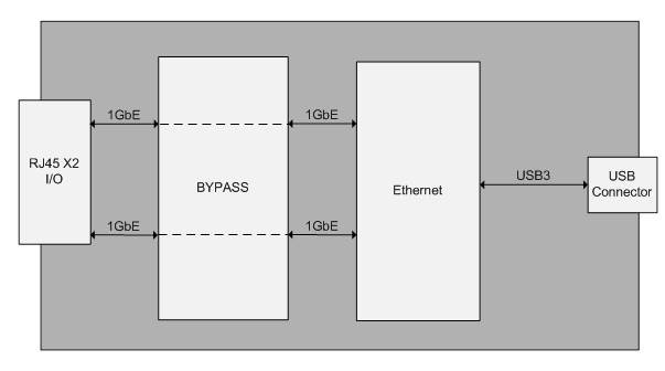 usb1