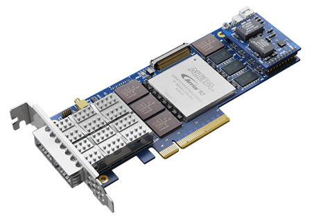 FB2XLGG2@A10GX1150 FPGA card