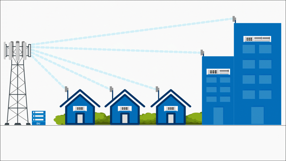 5G FWA 5G FWA
