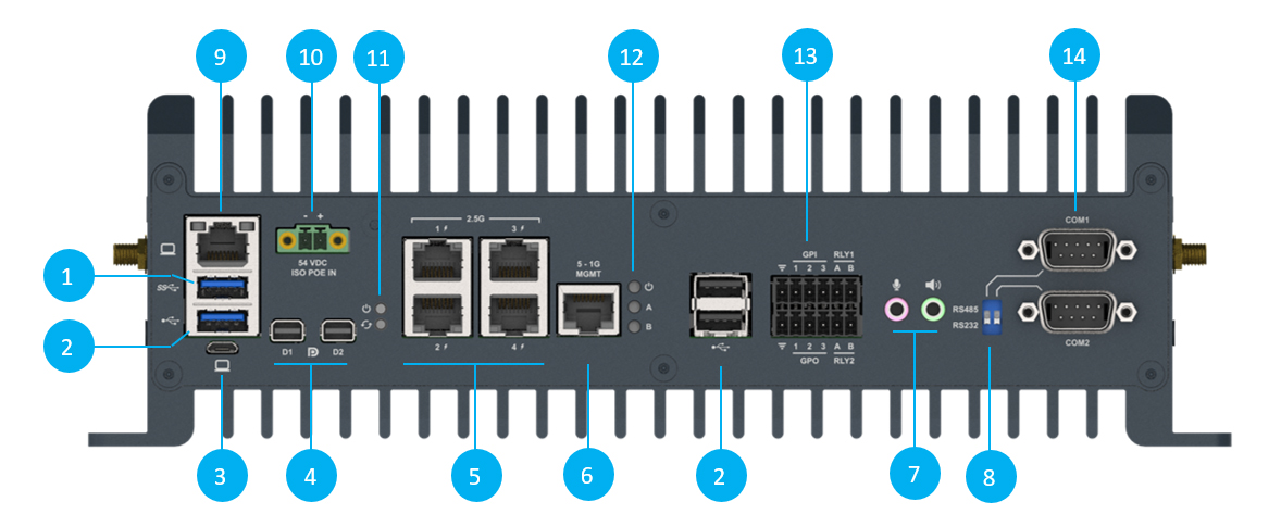 Front Panel Features